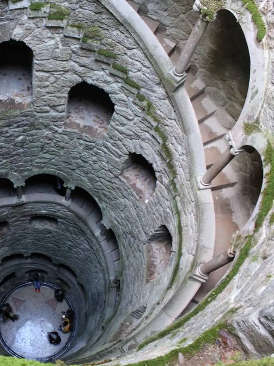 Initiation Well