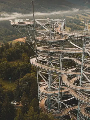 Sky Walk